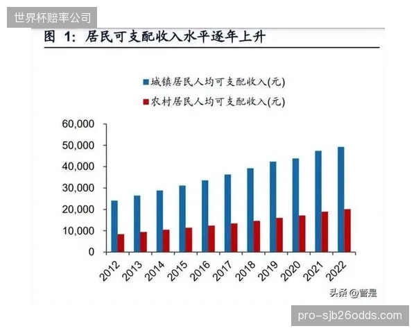 衍生服务链正向生活领域拓展 挖掘商业增量空间