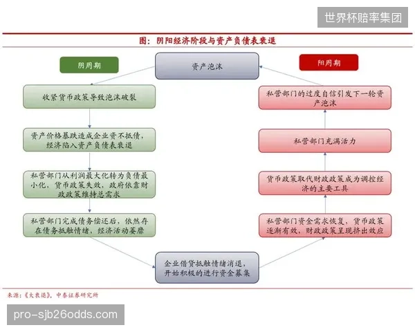 体育数据被正式纳入企业资产负债表，这是否意味着俱乐部和运动员的数据将成为可交易的金融产品？